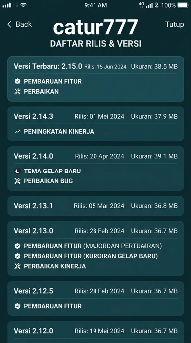 Tampilan riwayat versi catur777